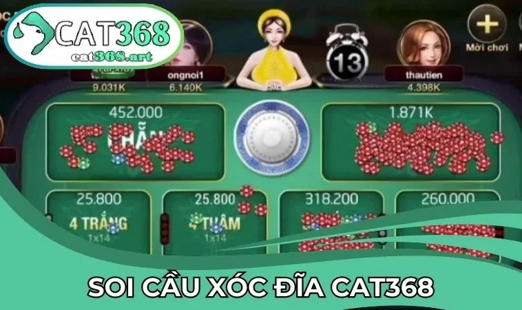 soi cầu Xóc Đĩa